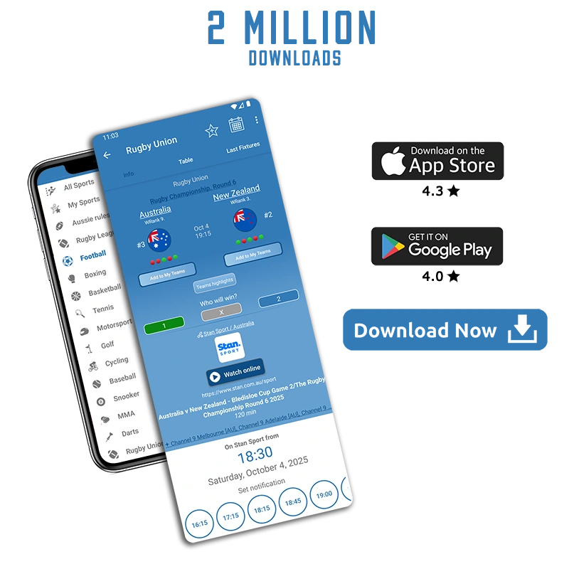 Free mobile app - Live Sport TV Listings Guide Free mobile app - Live Sport TV Listings Guide